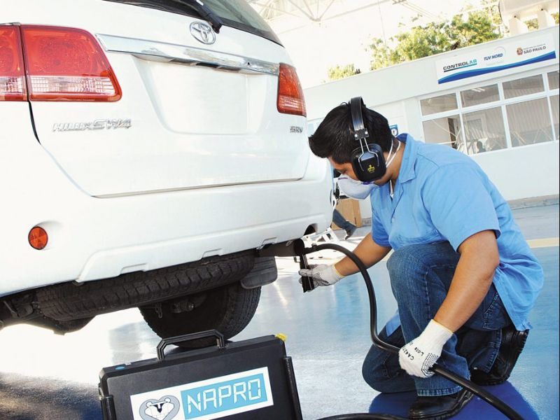 Análises de Emissão de Gases Poluentes